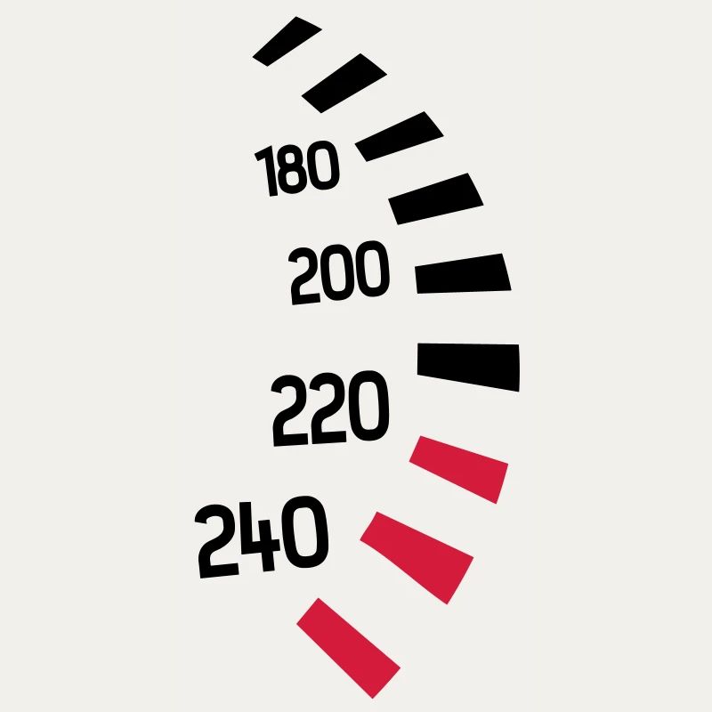 Tacho Geschwindigkeit