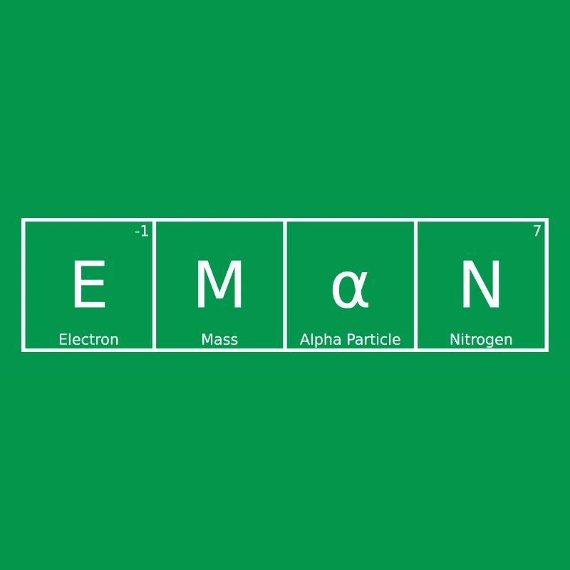 Eman Name First Name Chemistry Periodic Table Elements