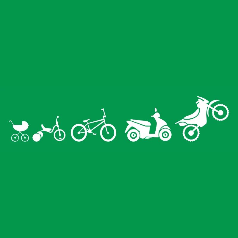Motorrad Evolution