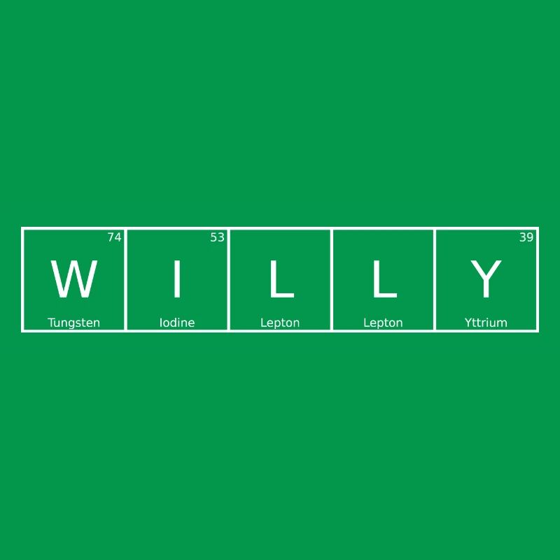 Willy Name First Name Chemistry Periodic Table Elements