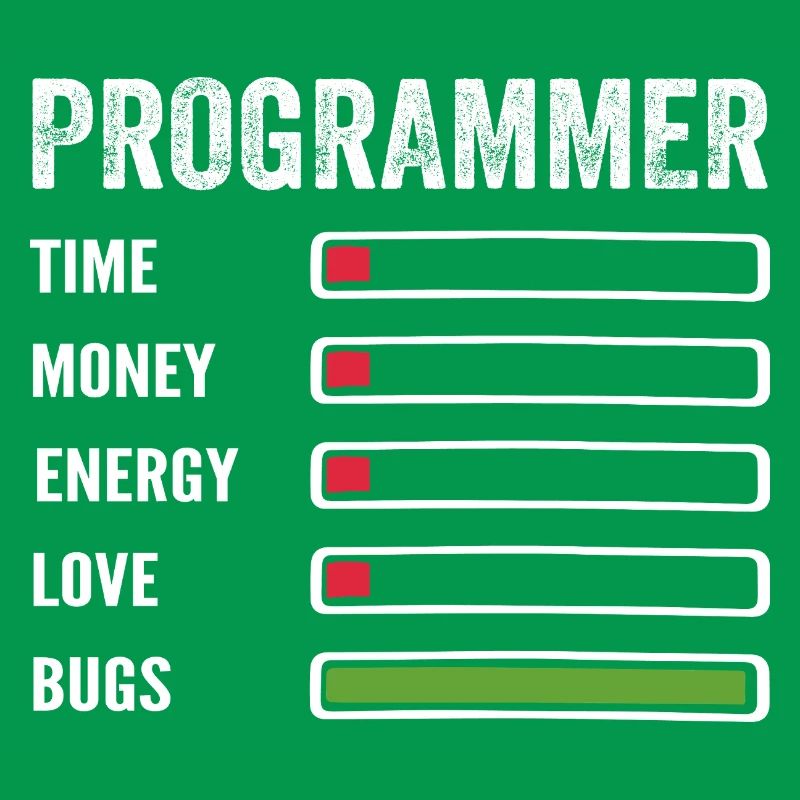 Developer Humor Programmer Coder