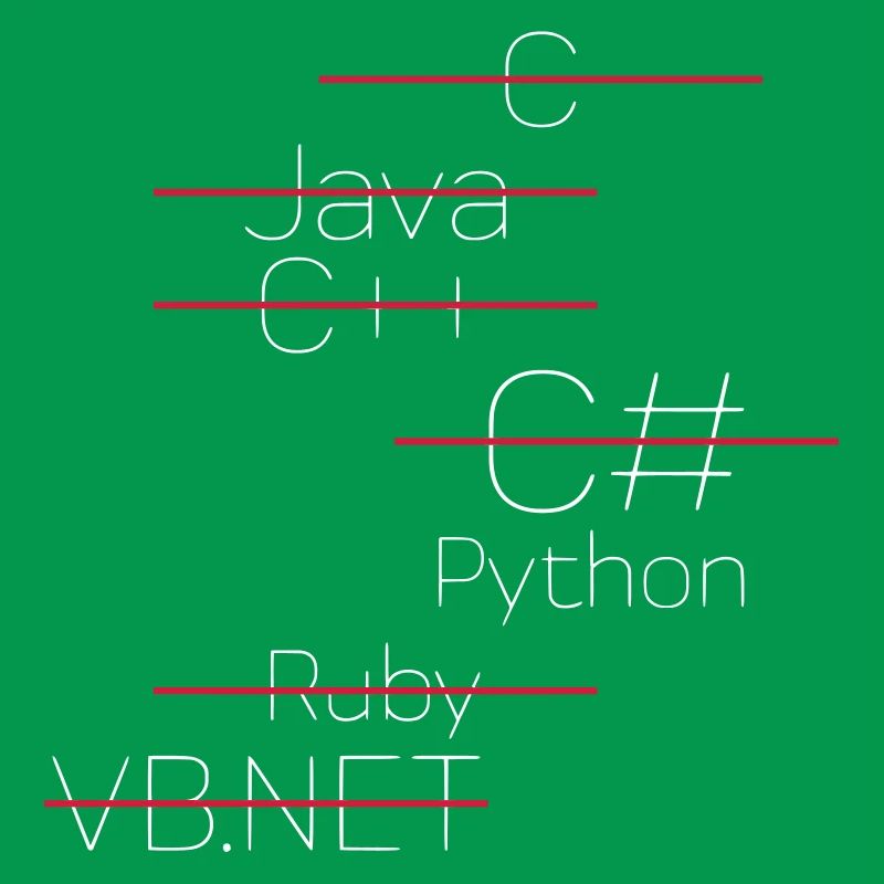 PYTHON CODING / PROGRAMMIERSPRACHE