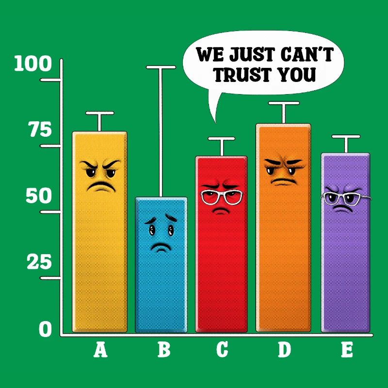 Data Science-Analyse