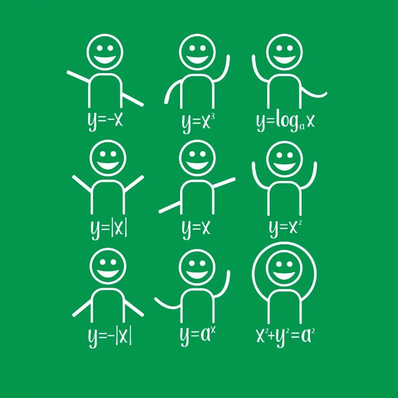 Math teacher algebra dance math