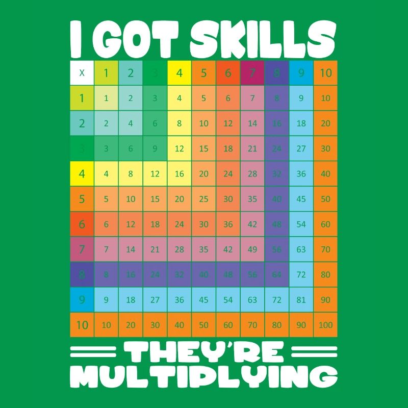 Math Teacher Gift - Math Tshirt