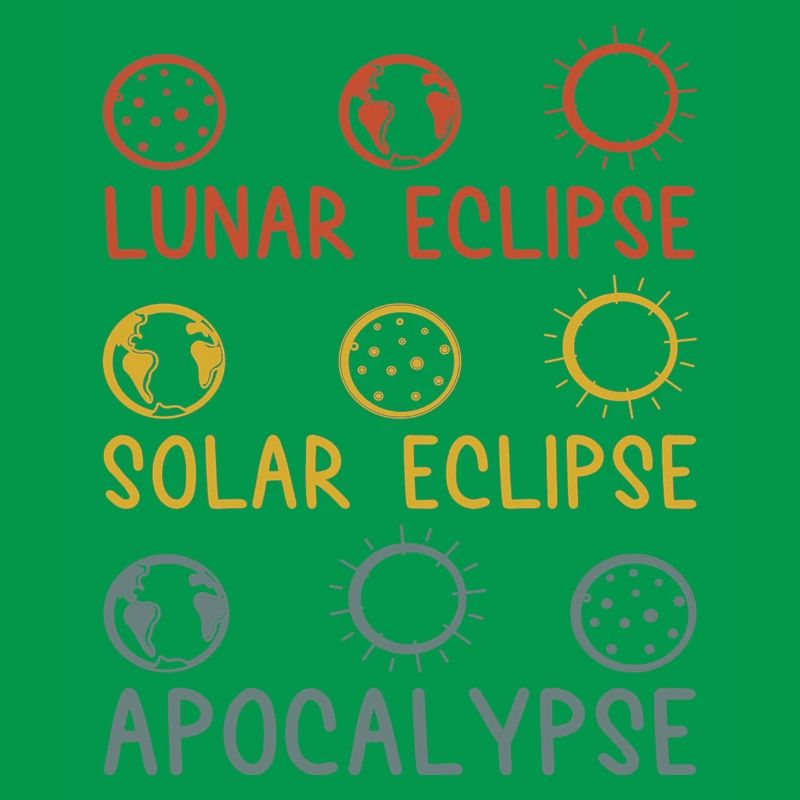 Solar Lunar Eclipse Apocalypse Celestial Event