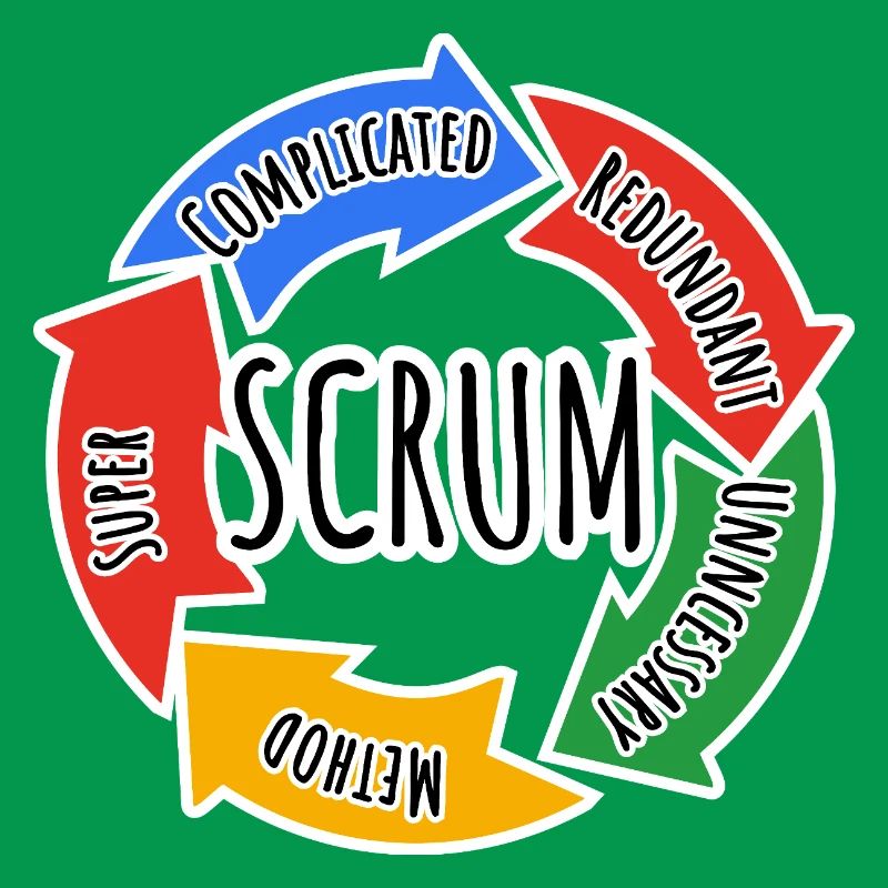 Scrum Framework for Agile Working in Development