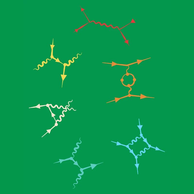 Quantenphysik Quanten Physik Quantensprung