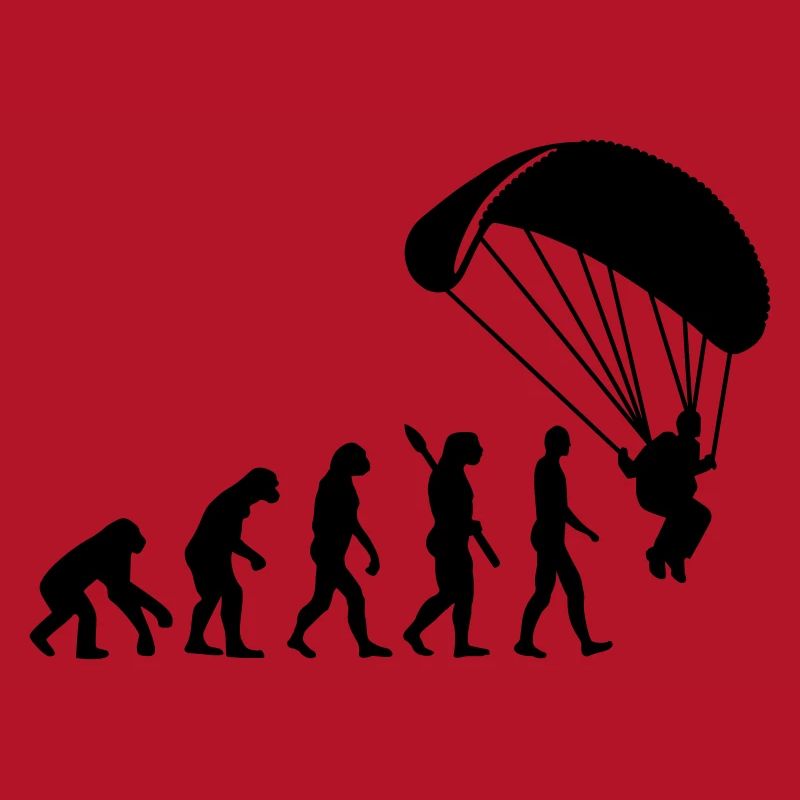 Évolution Parachutisme