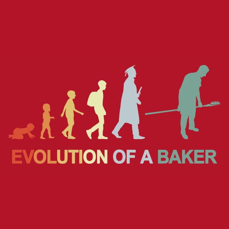 Évolution de Vintage Baker