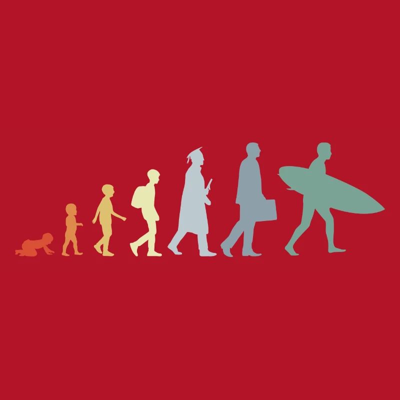 Évolution de l’enfant au surfeur