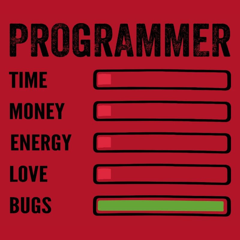 Developer Humor Programmer Coder