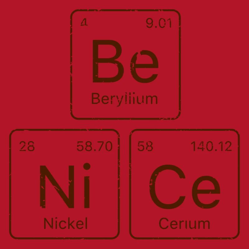 Be NiCe Periodic Table