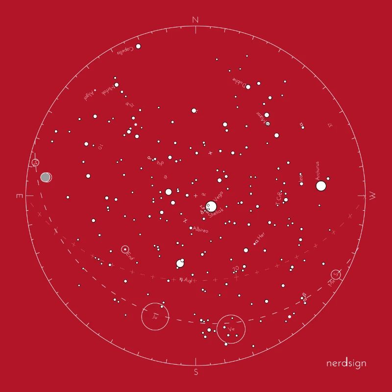 stellar map