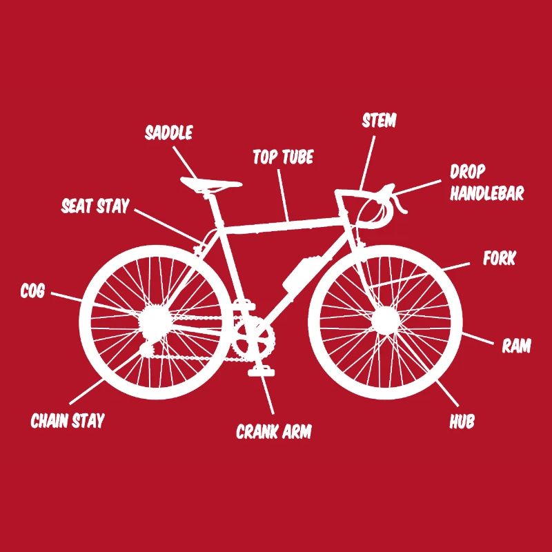 Plan de Vélo de Route Conception de Cyclistes de Route