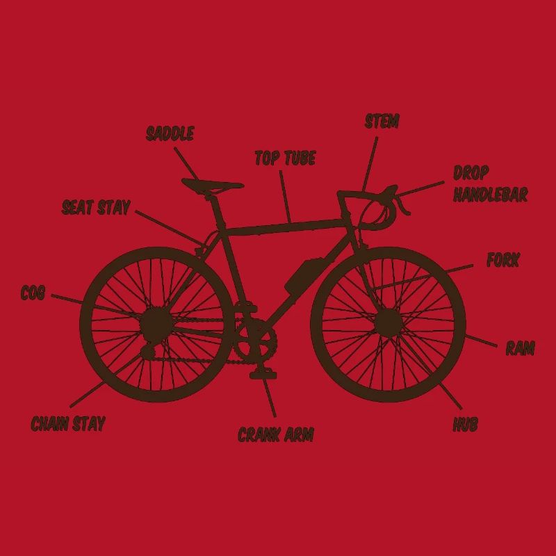 Plan de Vélo de Route Conception de Cyclistes de Route
