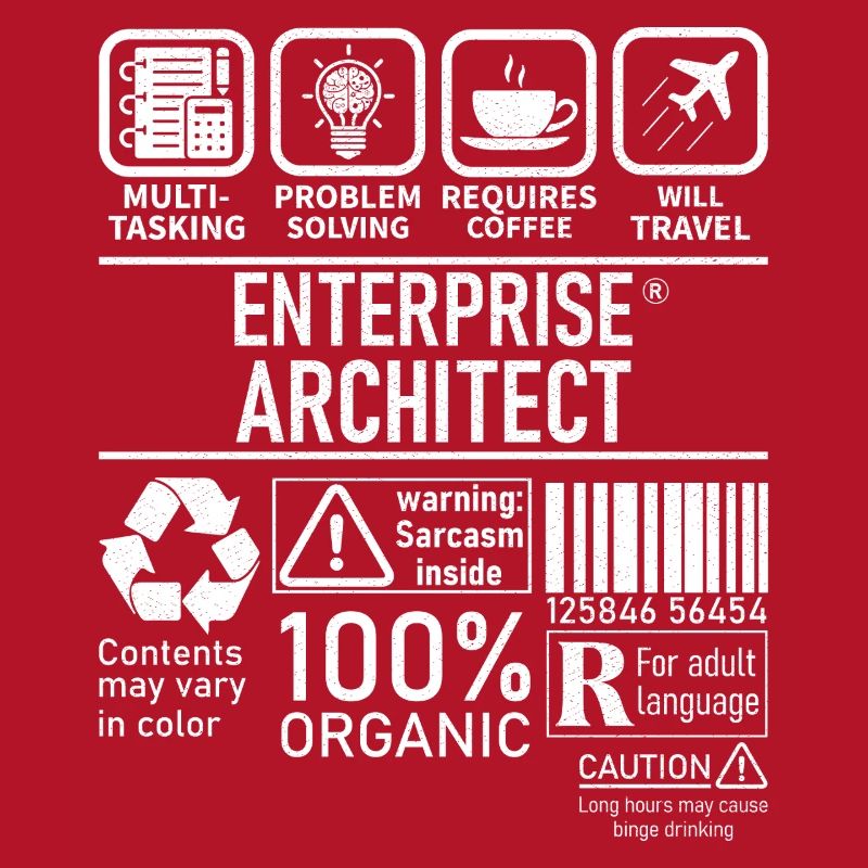 Résolution de problèmes multitâches Enterprise Architect