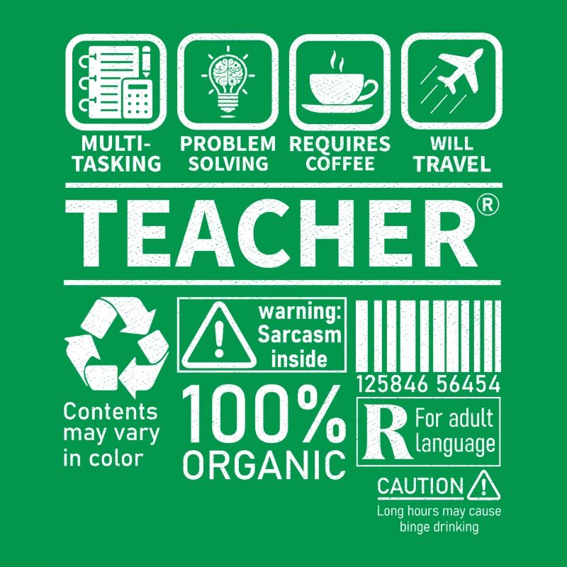 Teacher multi tasking problem solving requires