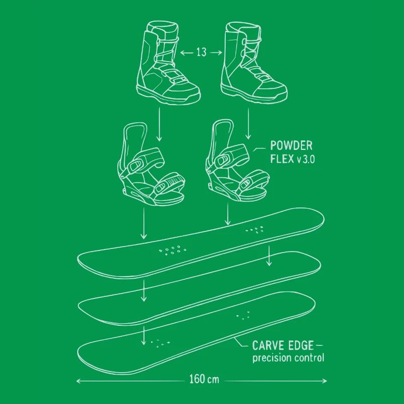Conception de technique de plan de snowboard