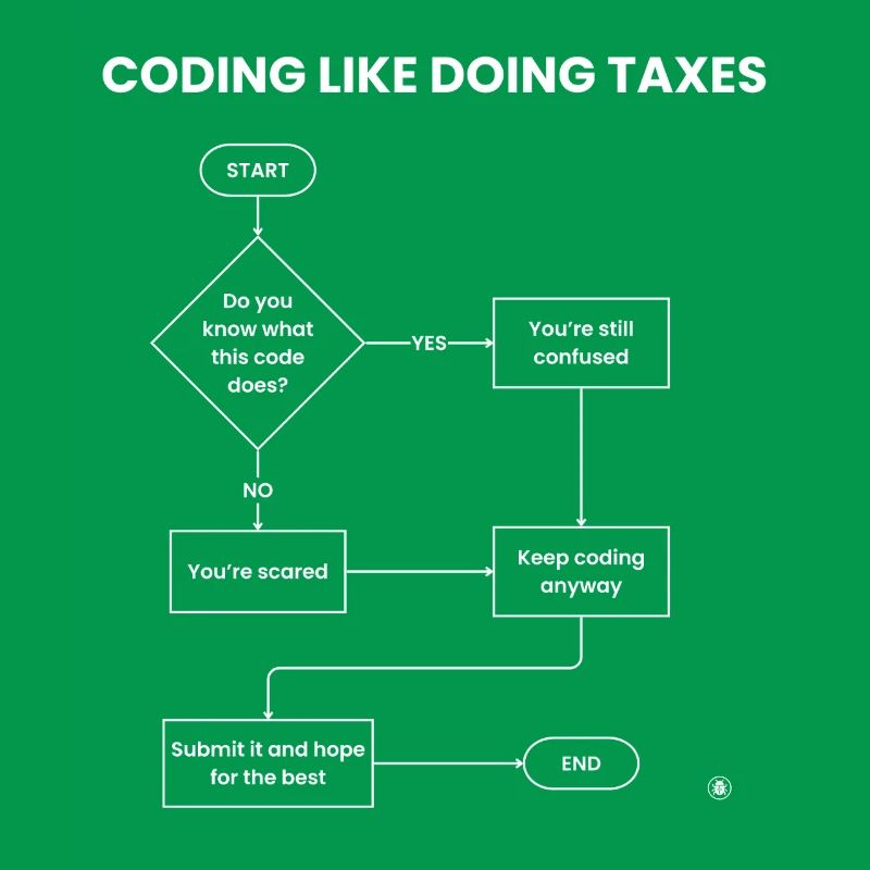 Coding Like Doing Taxes - Submit Hope Gift