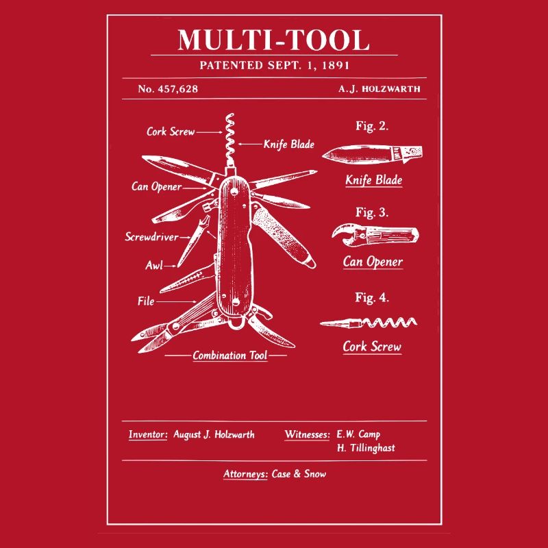 Art breveté de plan multi-outil