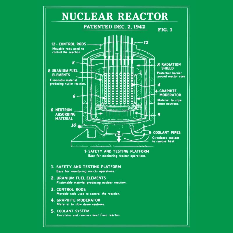 Schéma du plan du réacteur nucléaire