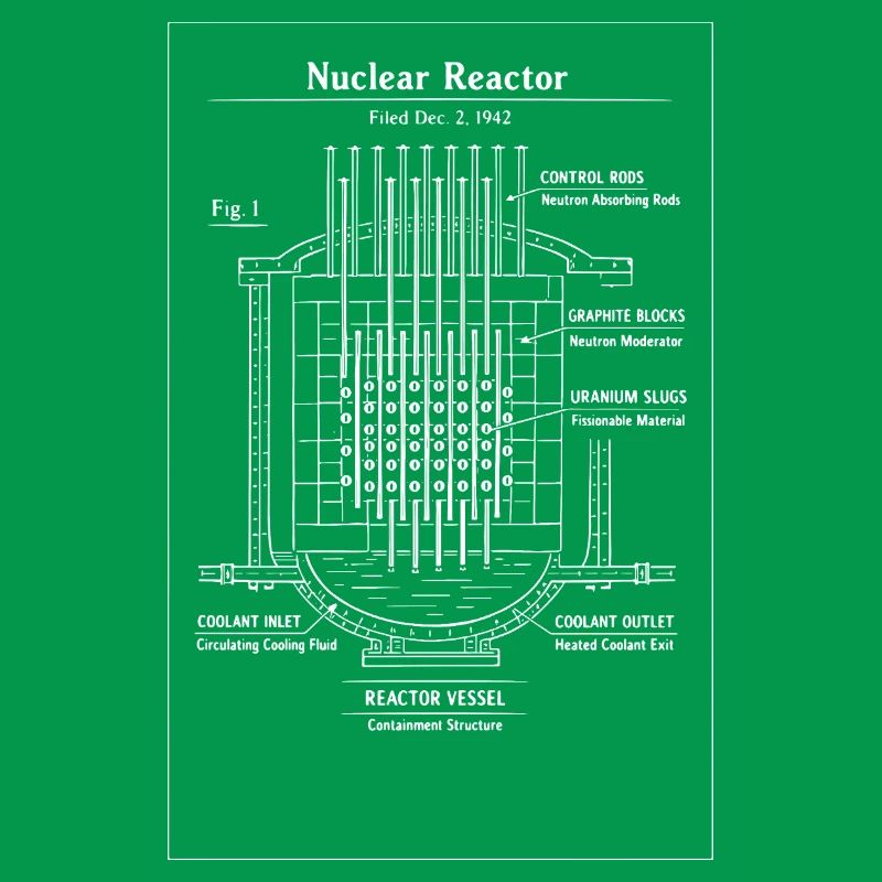 Nuclear Reactor Blueprint