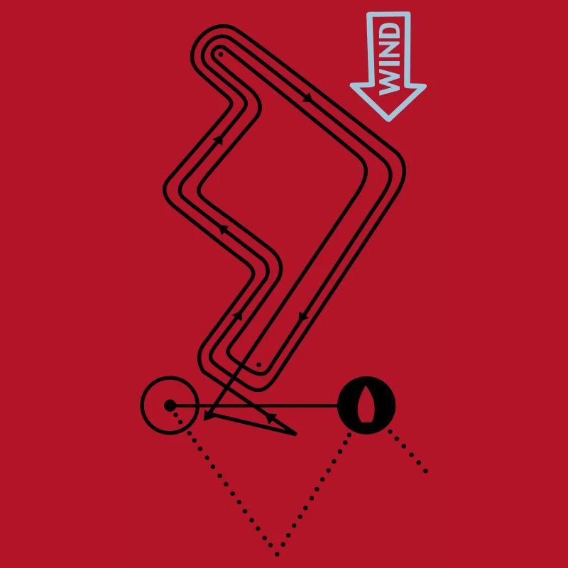 Parcours de régate Parcours de régate Parcours de voile