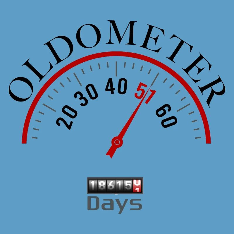 oldometer 51. Geburtstag