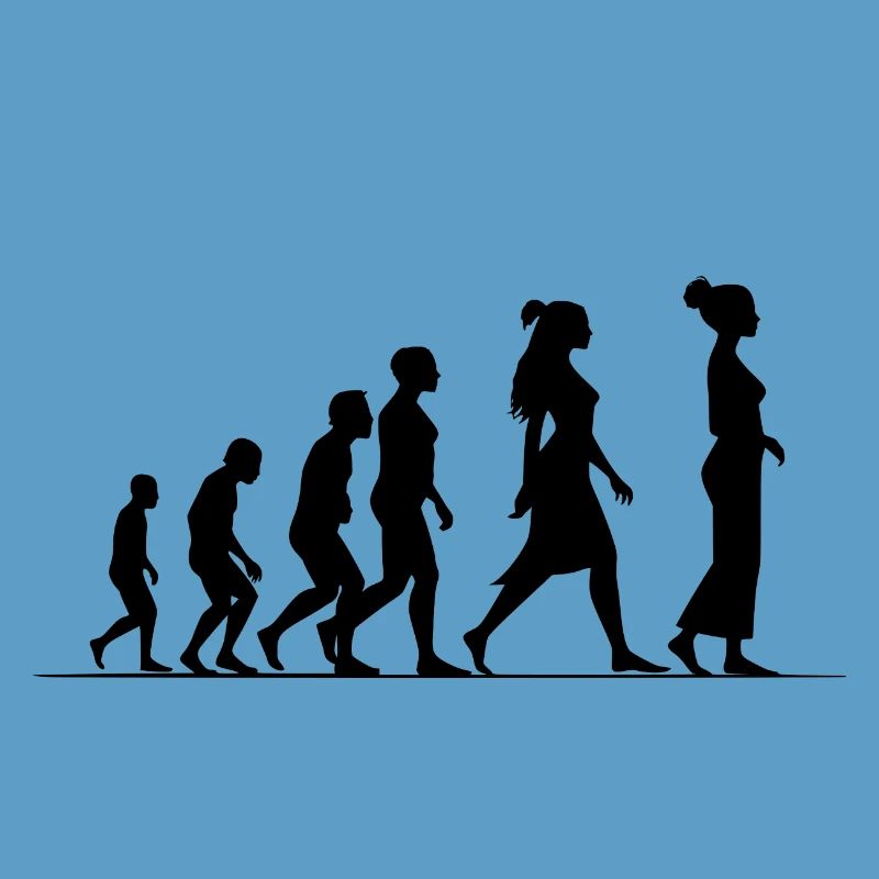 Évolution féministe
