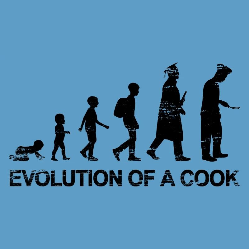 Évolution du chef