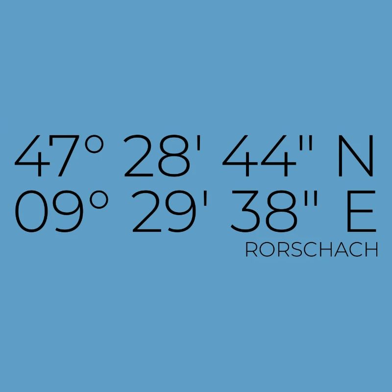 Coordinates Rorschach, Switzerland