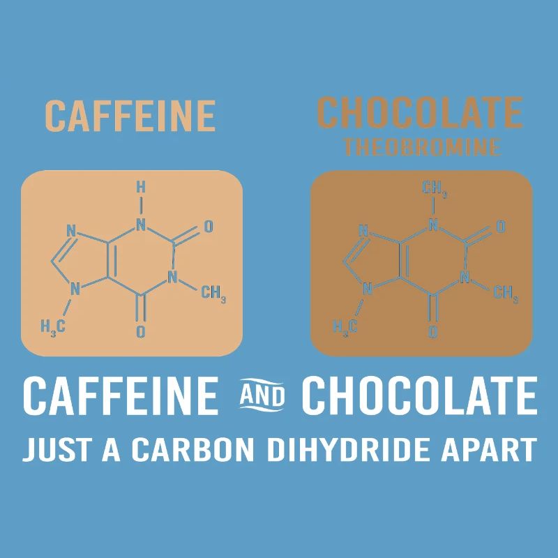 Chemistry Science Physics Laboratory Structural Formula
