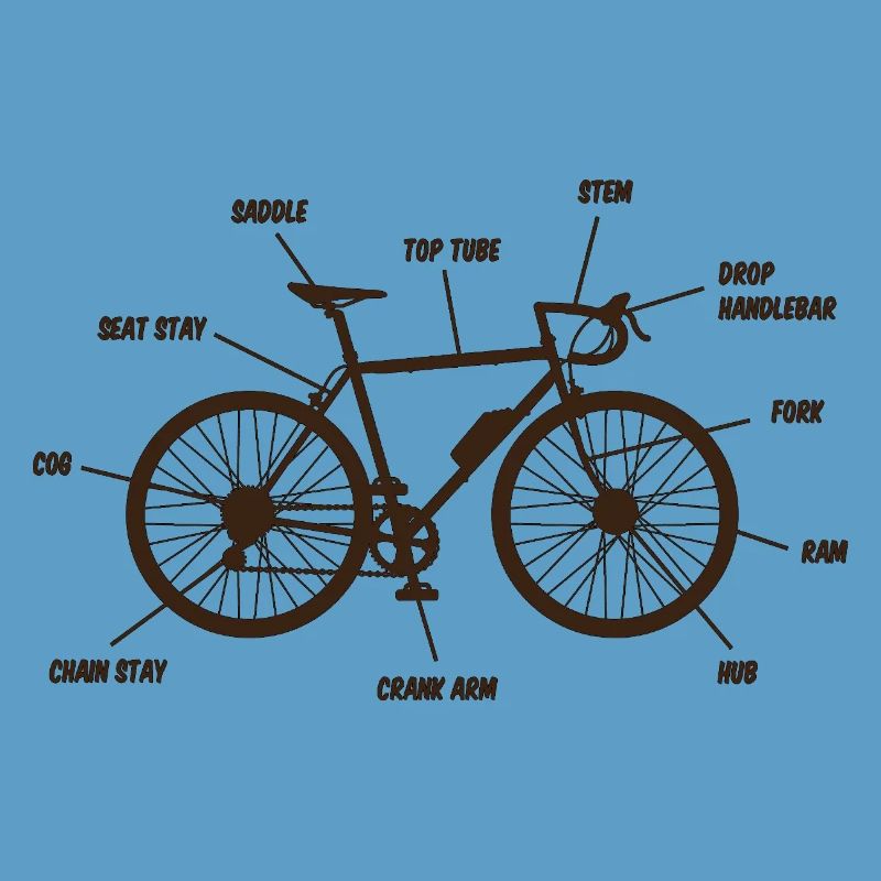 Plan de Vélo de Route Conception de Cyclistes de Route
