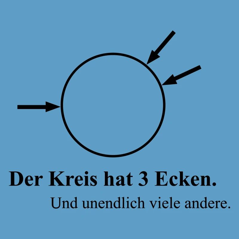 Drei Ecken