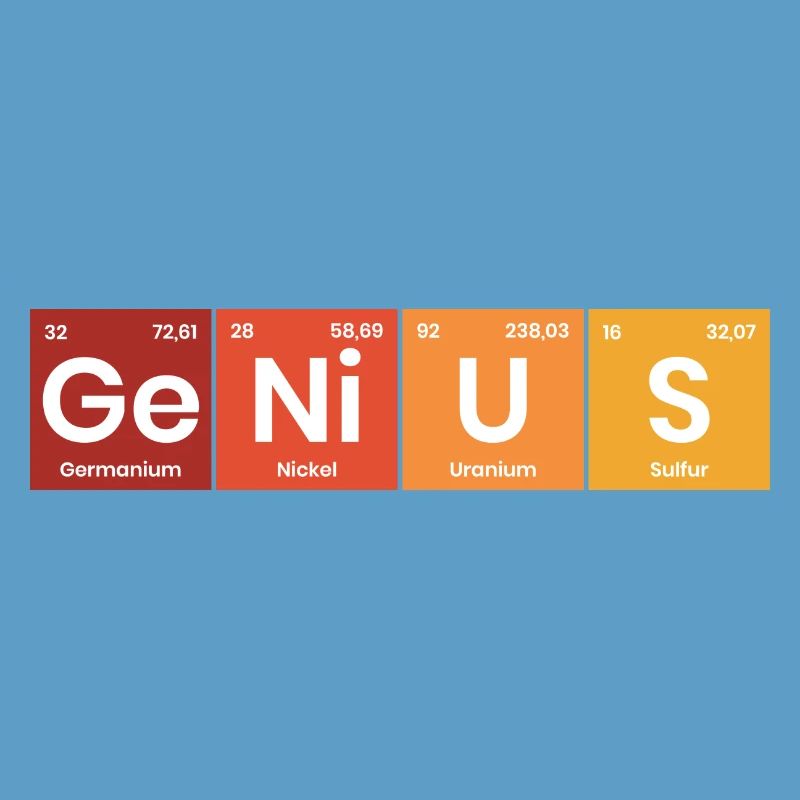 Periodic Table Genius