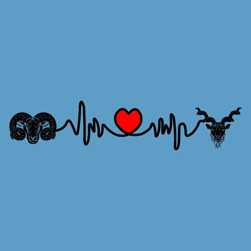 Herzfrequenz Cardio Widder Steinbock