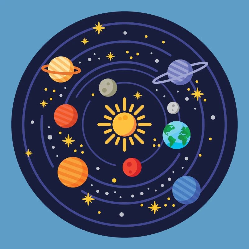 Solar System