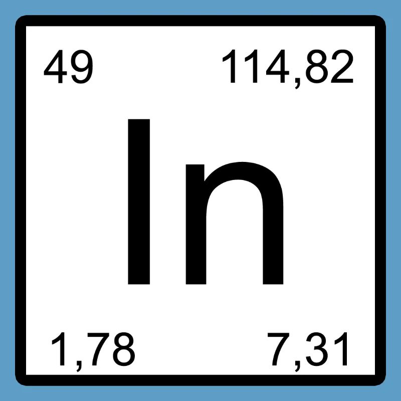 Typographie à éléments minimes de l’Indium