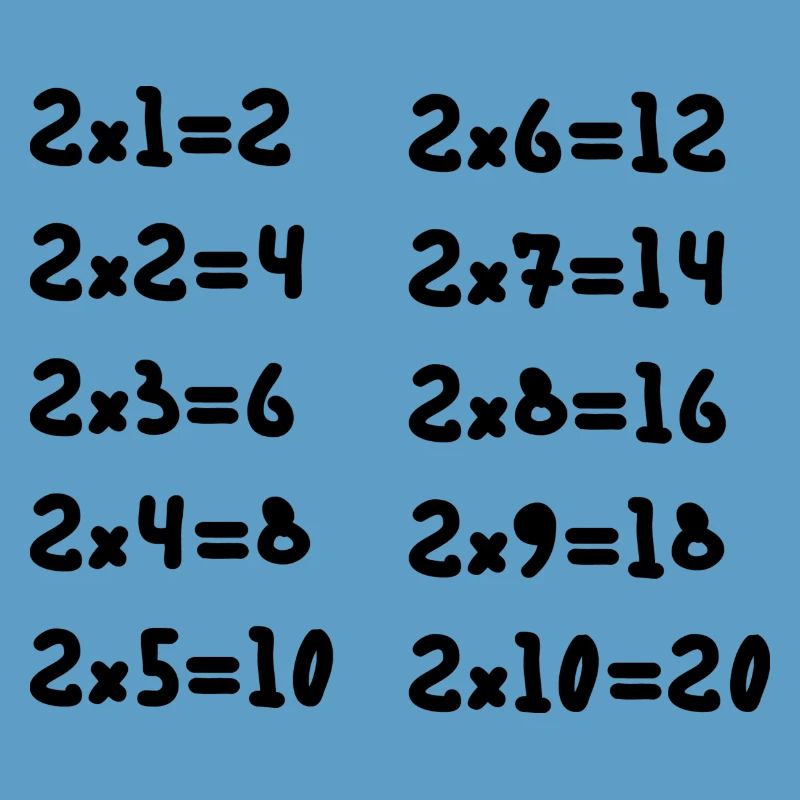 Table de multiplication deux