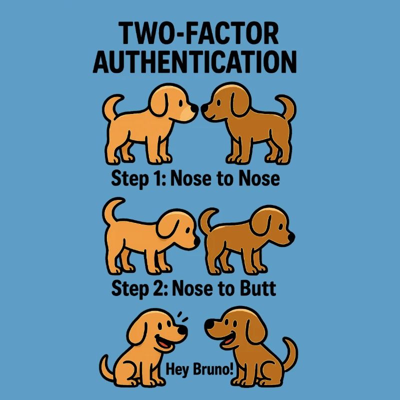 Chiens d’authentification à deux facteurs