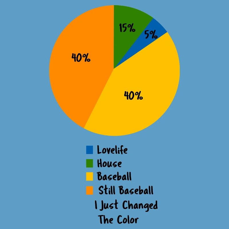 Funny Baseball Pie Chart Hobby Priority Design