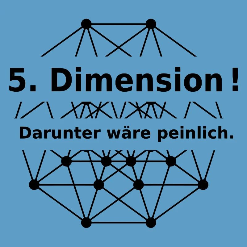 Fuenfte Dimension