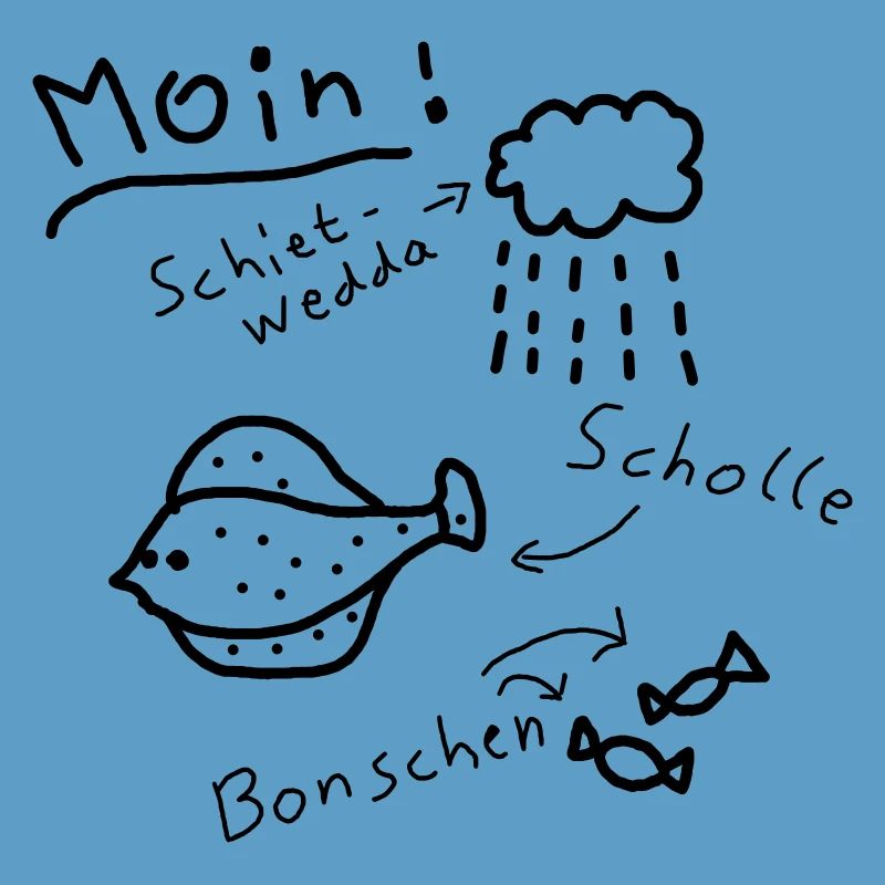 Moin North German Typical Low German