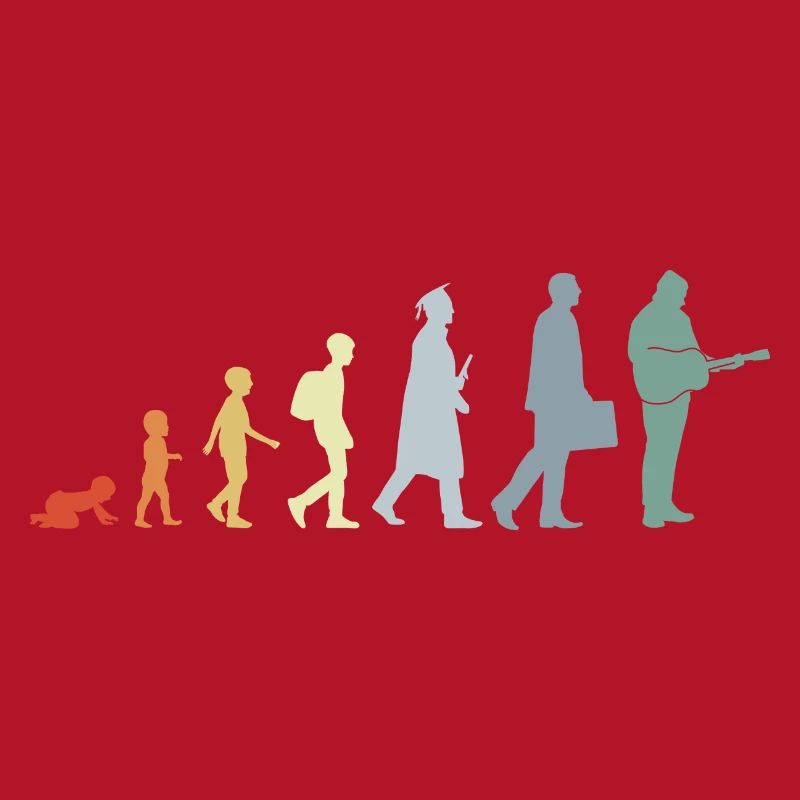 Évolution du guitariste