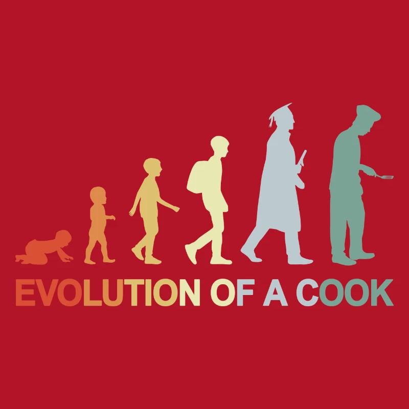 Evolution d’un cuisinier