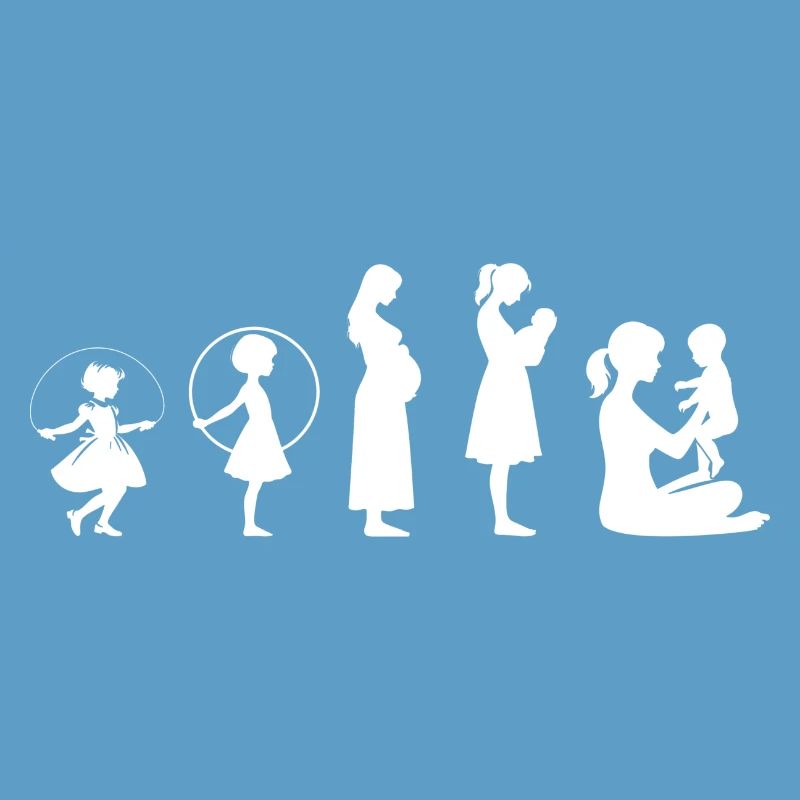 Evolution Mama Muttertag kind Familie