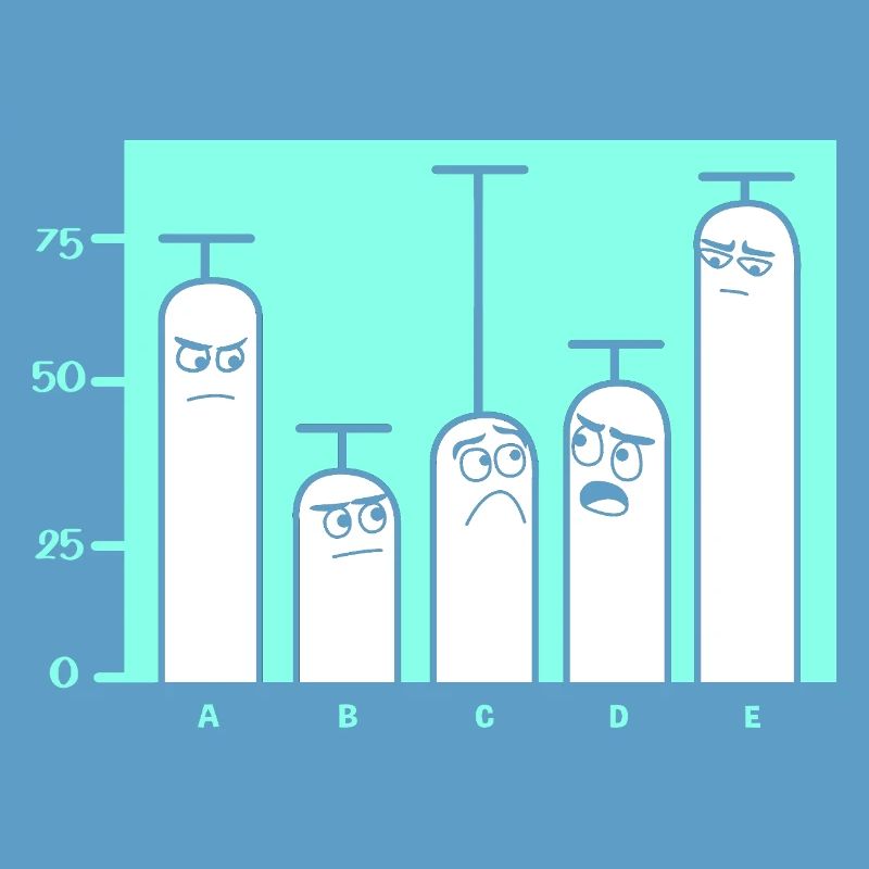 Programmeur Codeur GPT