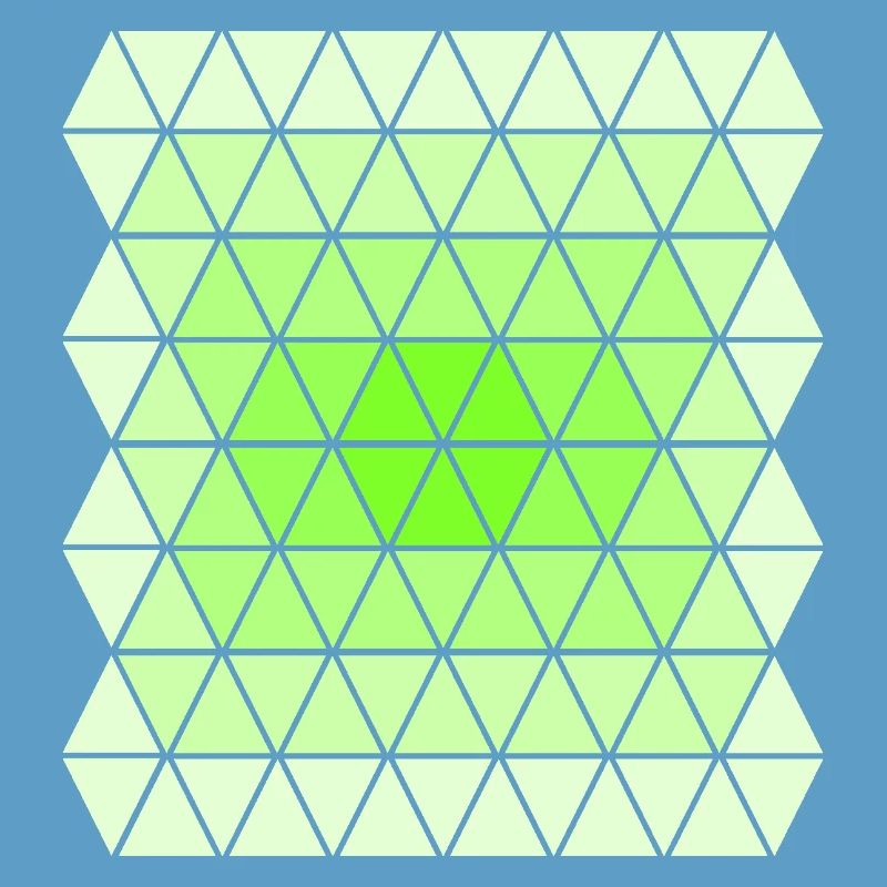 Green Gradient Pattern