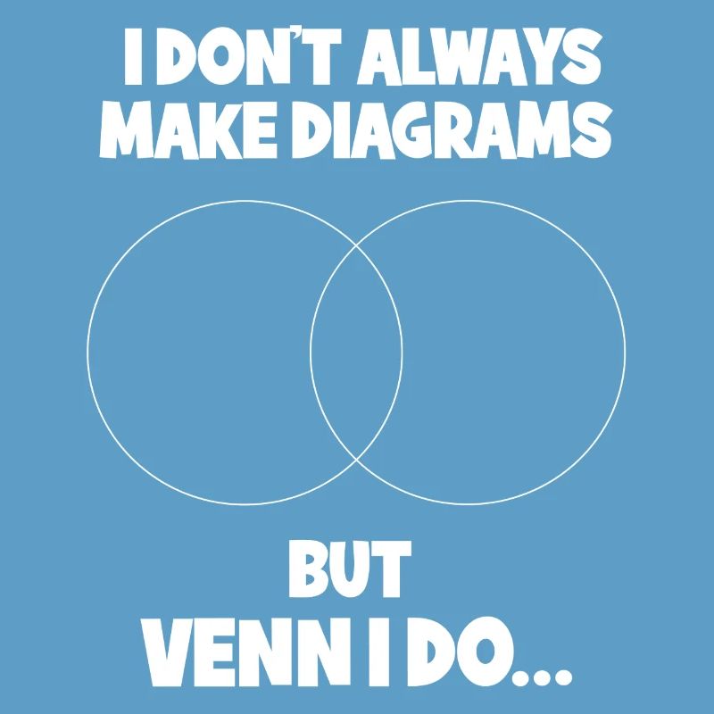 Math Math Math Teacher Mathematician